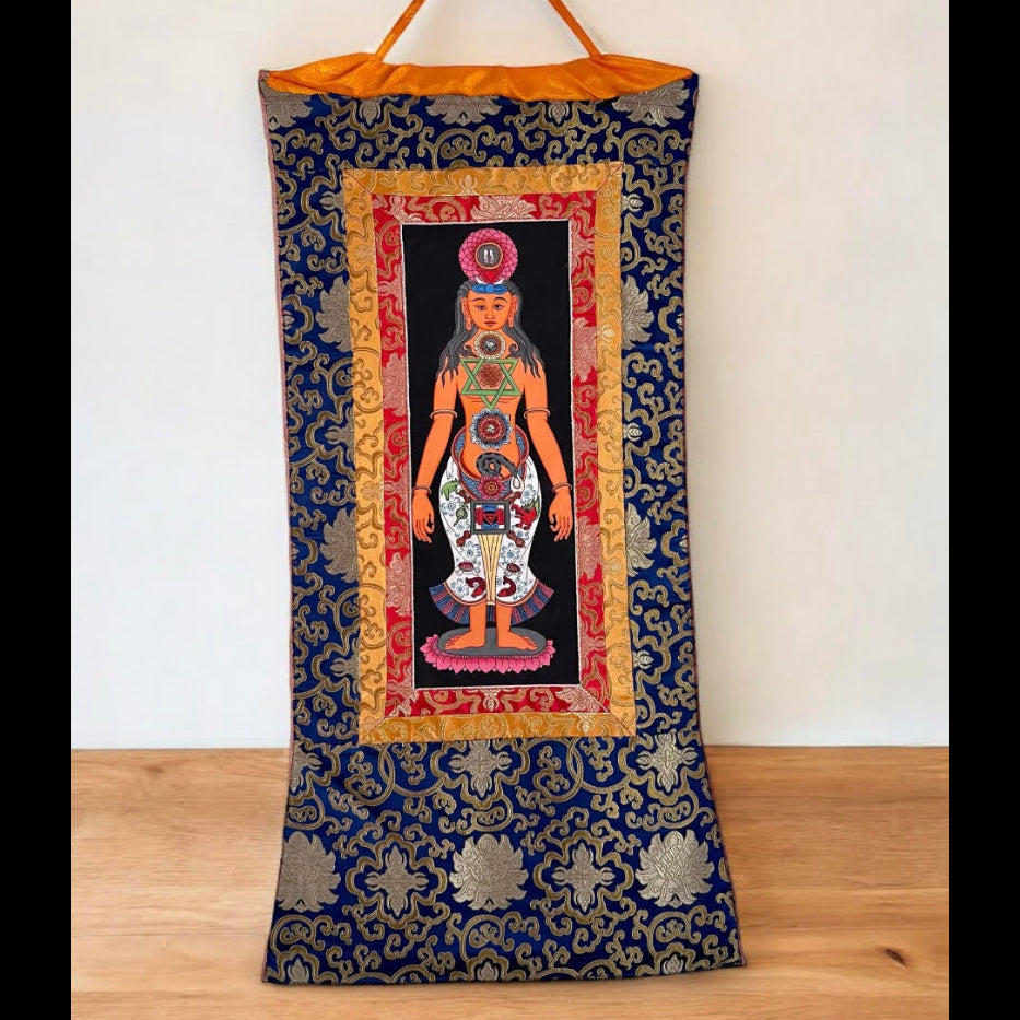 Thangka Tibetano del Sistema de Chakras – Representación del Cuerpo Energético