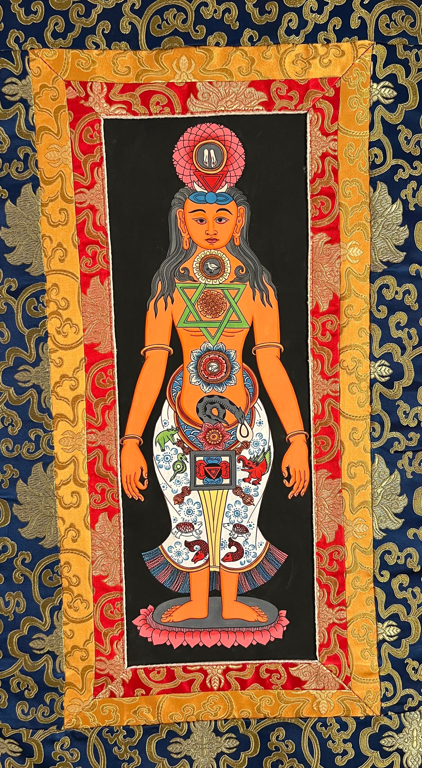 Thangka Tibetano del Sistema de Chakras – Representación del Cuerpo Energético